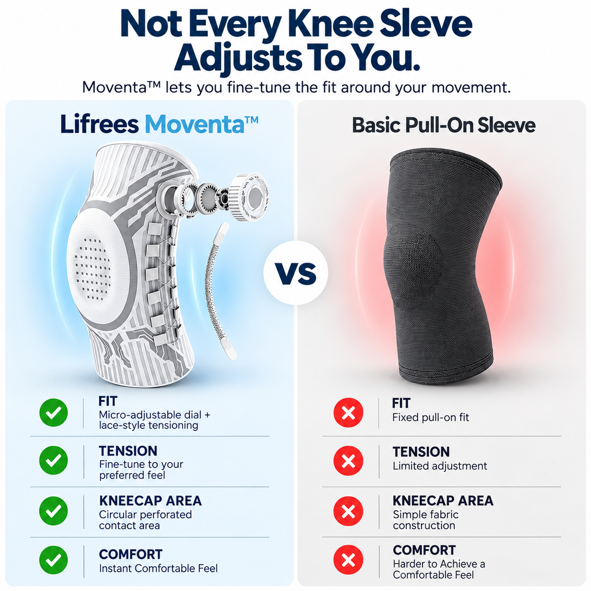 Lifrees Moventa™ Adjustable Knee Brace