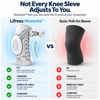 Lifrees Moventa™ Adjustable Knee Brace